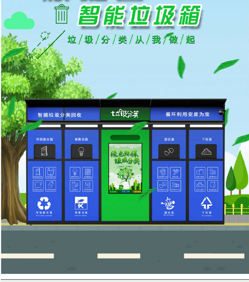 智能分類91久久香蕉国产熟女箱在社區中的作用和重要性